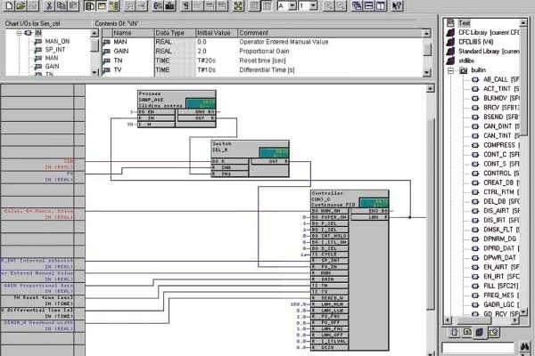simatic-cfc-234g